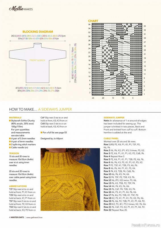 Коллекция проектов для рукодельниц в журнале «Mollie Makes Christmas Crafting – Winter Knits 2025»