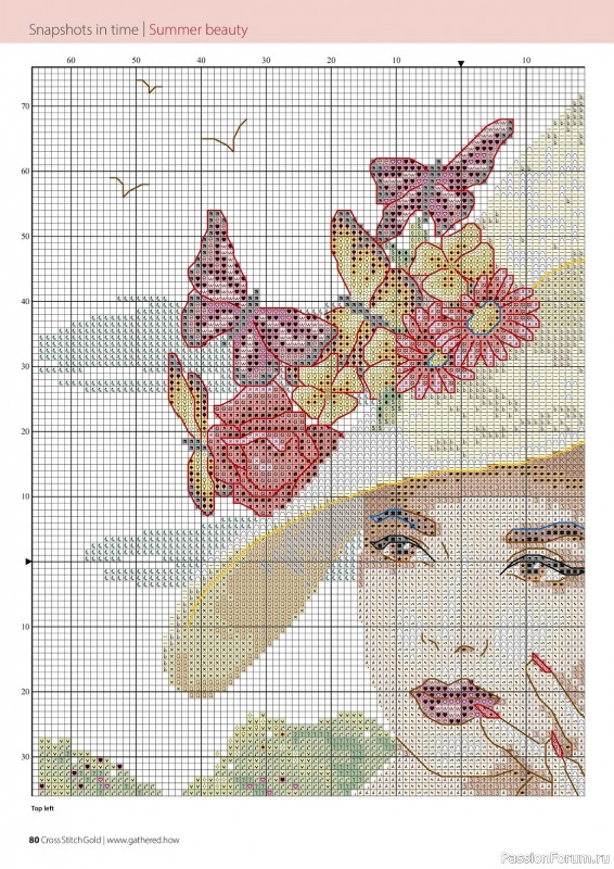 Коллекция вышивки в журнале «Cross Stitch Gold - Figures Collection 2023»