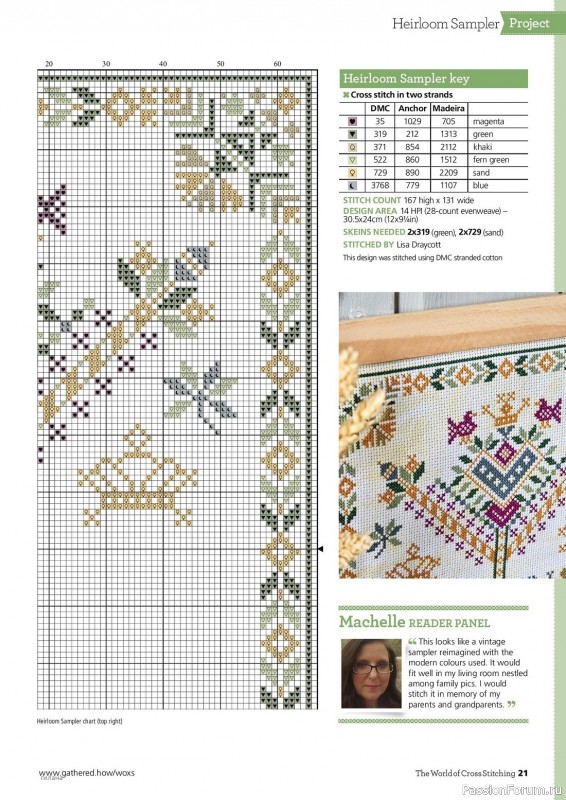 Коллекция вышивки в журнале «The World of Cross Stitching №336 2023»