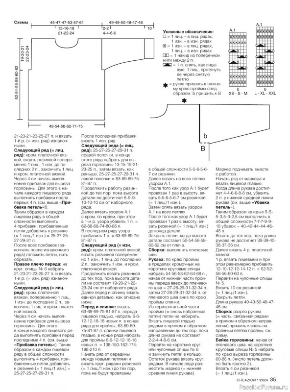 Вязаные модели в журнале «Creazion №1 2024»