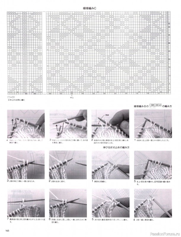 Вязаные модели в журнале &laquo;Keito Dama №201 - Spring 2024&raquo;. Продолжение