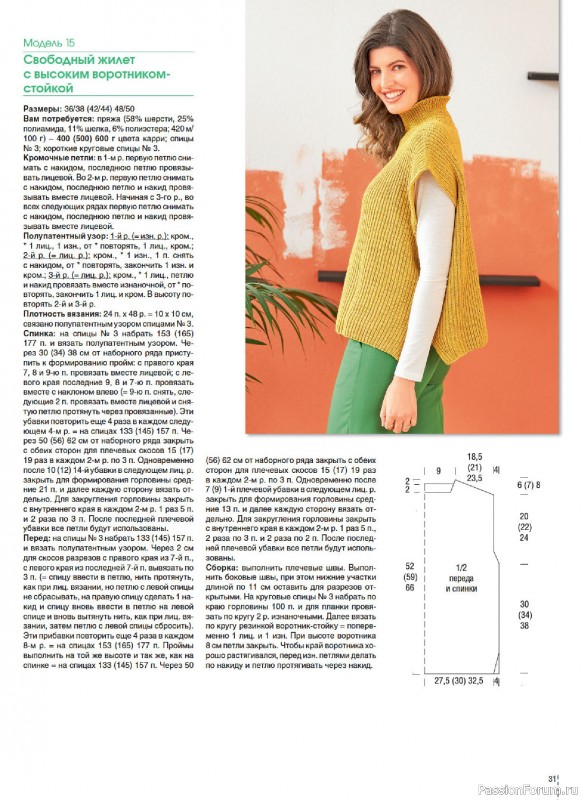 Вязаные модели в журнале «Сабрина. Спецвыпуск №1 2026»