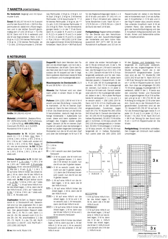 Вязаные модели в журнале «Verena Stricktrends №3 2024»