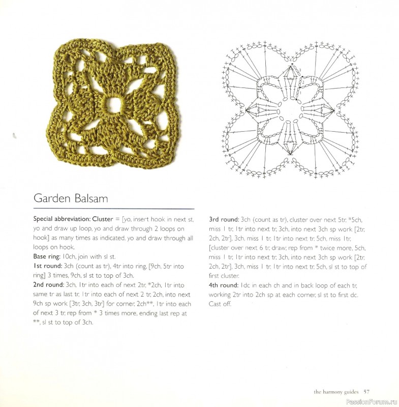 Вязаные проекты в книге &laquo;Crochet Stitch Motifs&raquo;.