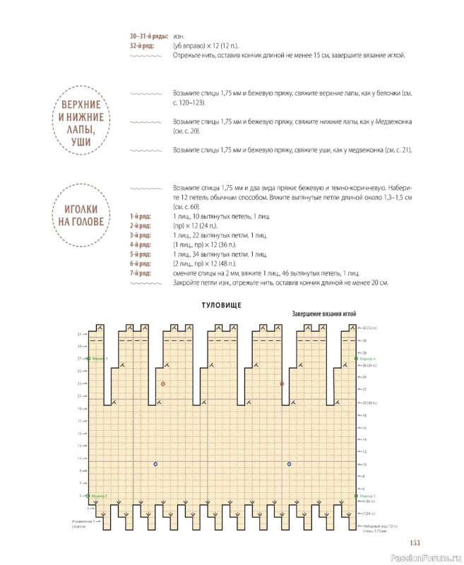 Вязаные проекты в книге &laquo;Шарнирные игрушки на спицах&raquo;. Продолжение