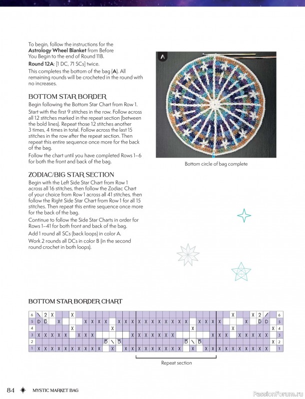 Вязаные проекты в книге &laquo;Zodiac Mosaic Crochet&raquo;.