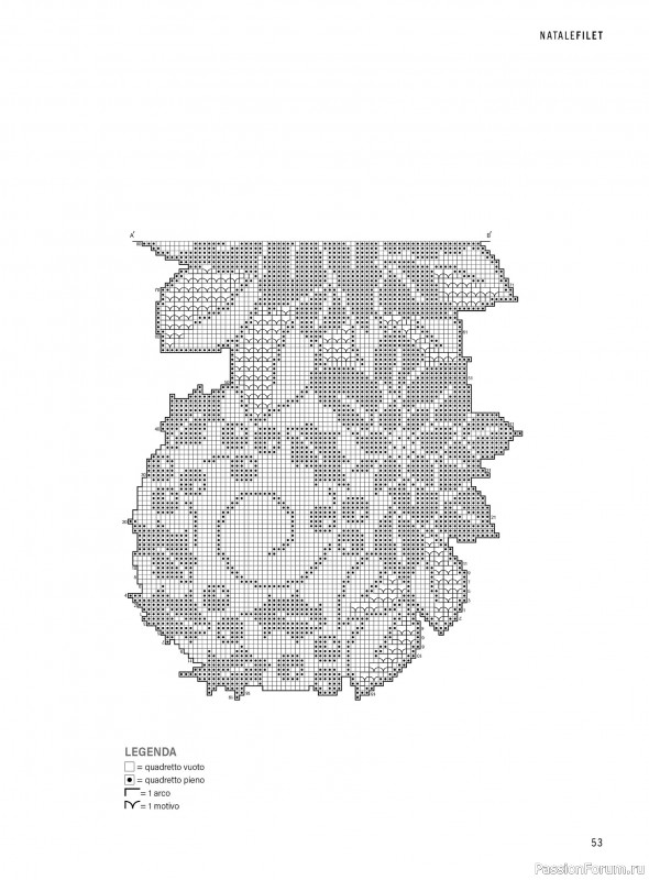 Коллекция проектов в журнале «Mani di Fata - Speciale Natale №1 2025»