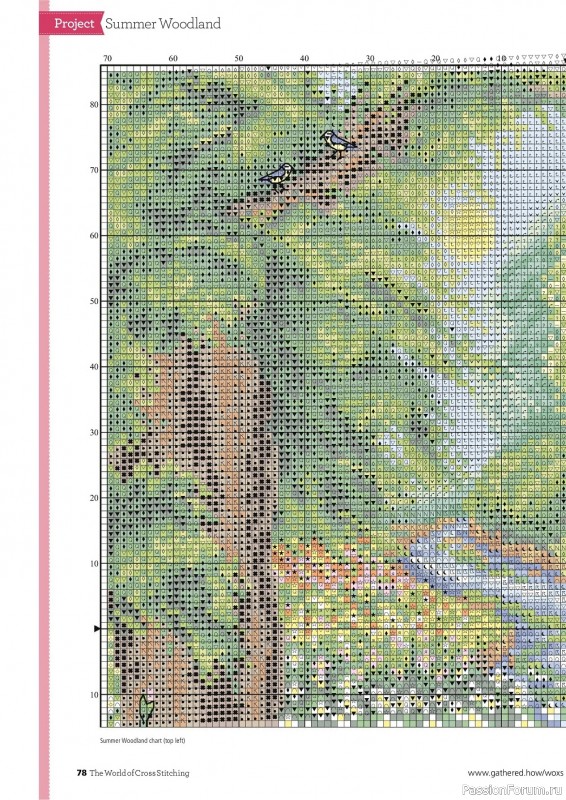 Коллекция вышивки крестиком в журнале «The World of Cross Stitching №319 2022»