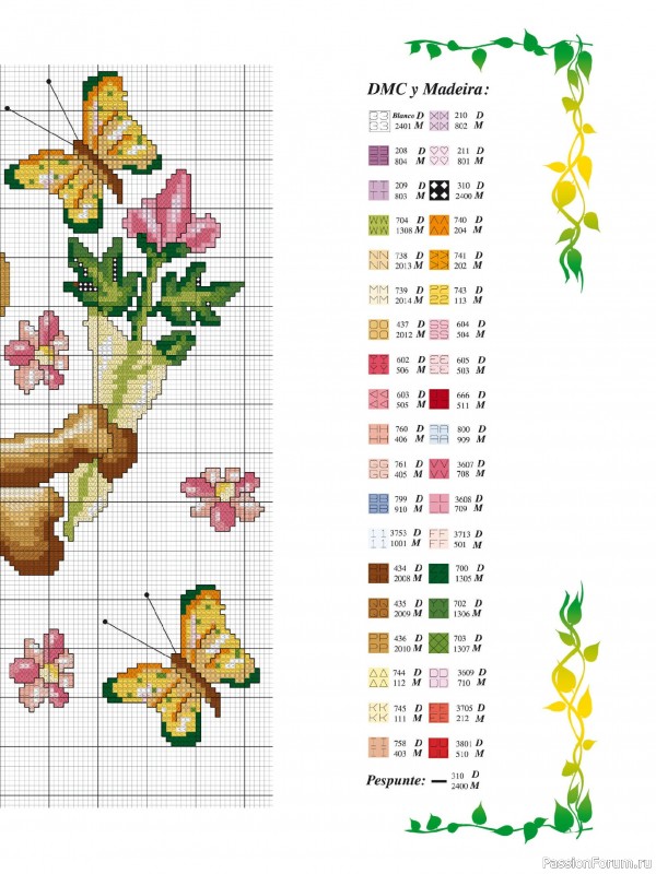 Коллекция вышивки в журнале &laquo;Solo iniciales en Punto de Cruz №1 2026&raquo;