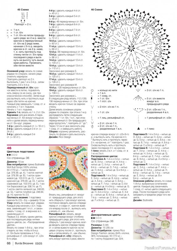 Вязаные модели в журнале «B-Вязание №3 2025»