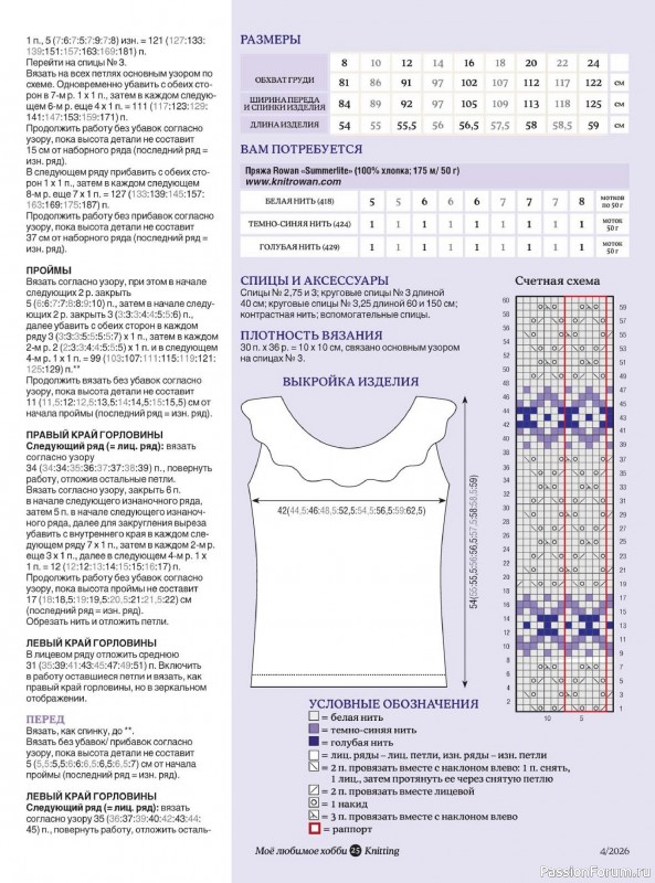 Вязаные модели в журнале «Knitting. Вязание №4 2026»