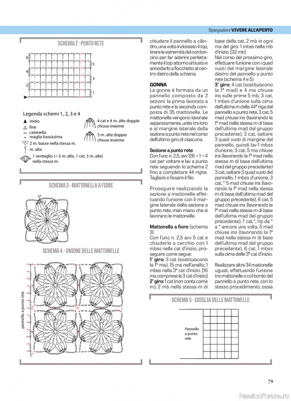 Вязаные модели в журнале &laquo;La Nuova Maglia - Marzo-Aprile 2026&raquo;