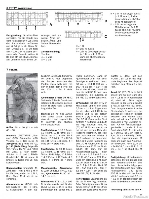 Вязаные модели в журнале &laquo;Maschentrends №2 2026&raquo;