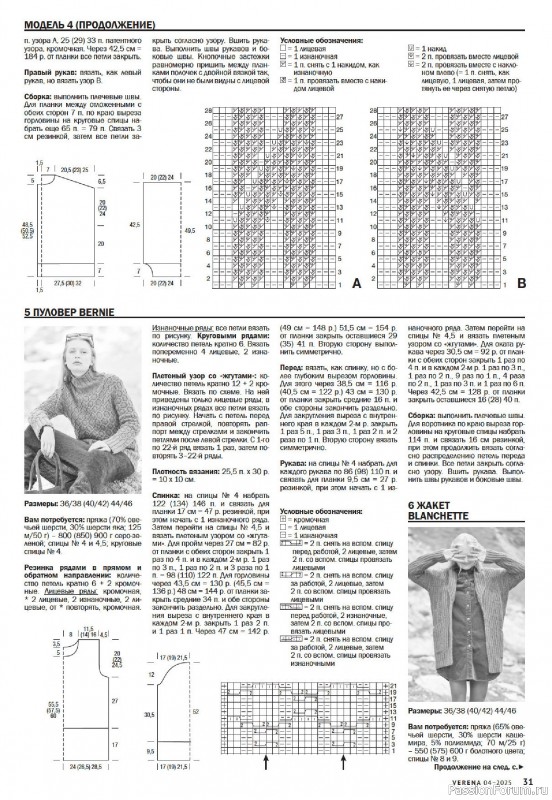 Вязаные модели в журнале &laquo;Verena №4 2025&raquo;