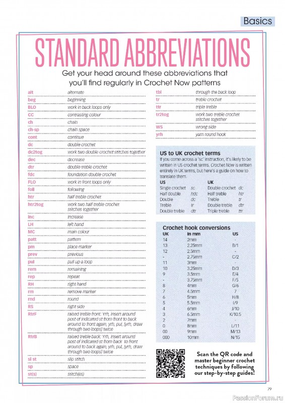 Вязаные проекты крючком в журнале «Crochet Now №127 2025»