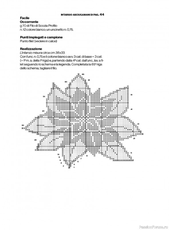 Вязаные проекты крючком в журнале «Profilo Filet №15 2026»