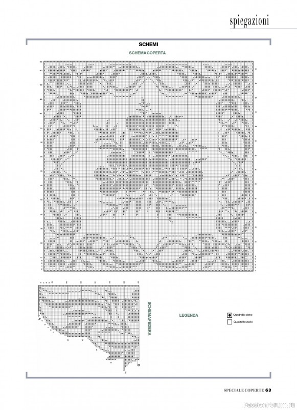Вязаные проекты крючком в журнале &laquo;Profilo Uncinetto Speciale №7 2026&raquo;