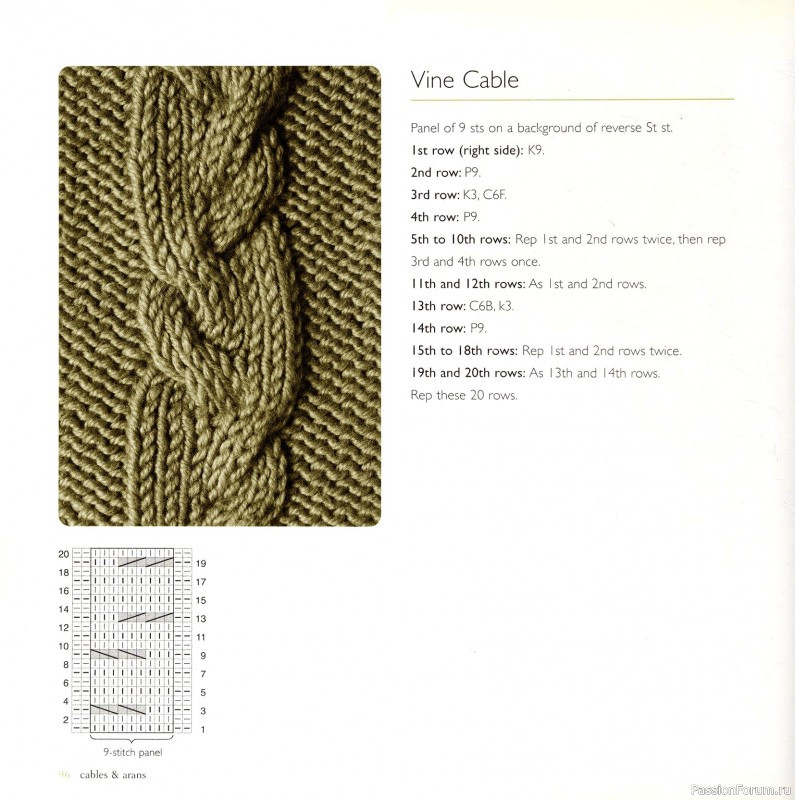 Вязаные проекты в книге &laquo;Cables & Aran Stitches-250 to Knit&raquo;
