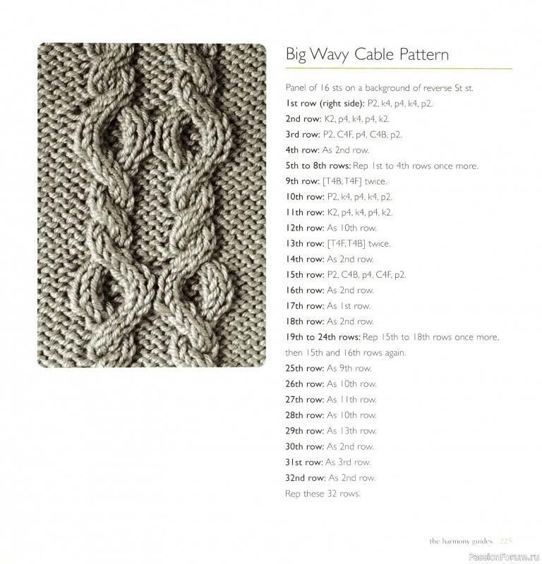 Вязаные проекты в книге «Cables & Aran Stitches-250 to Knit». Продолжение