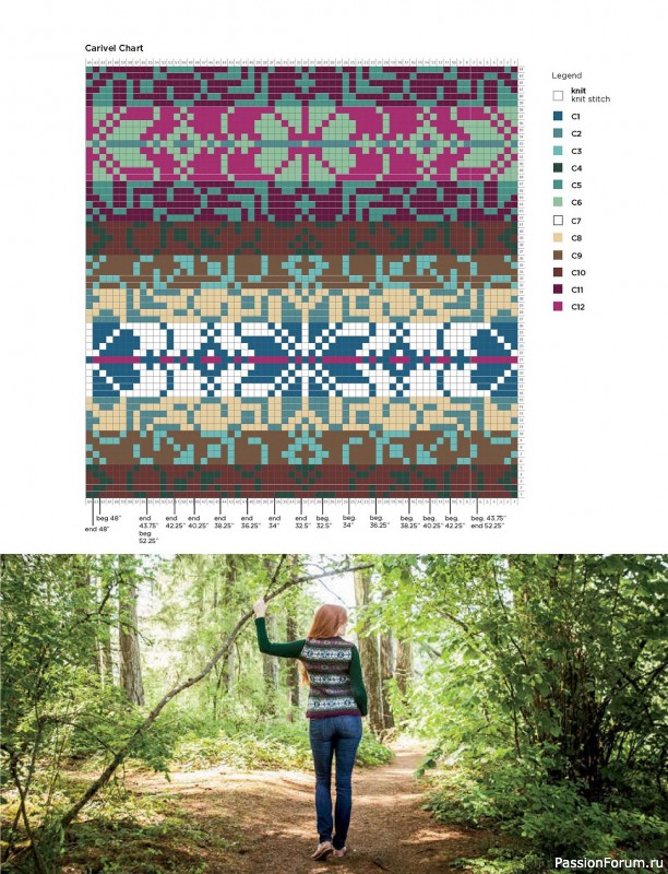 Вязаные проекты в книге «Creative Color: 2016 Fair Isle Collection»