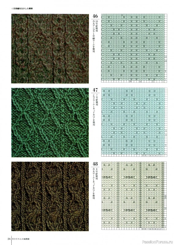 Вязаные проекты в книге «Fun of Color Patterns 200».