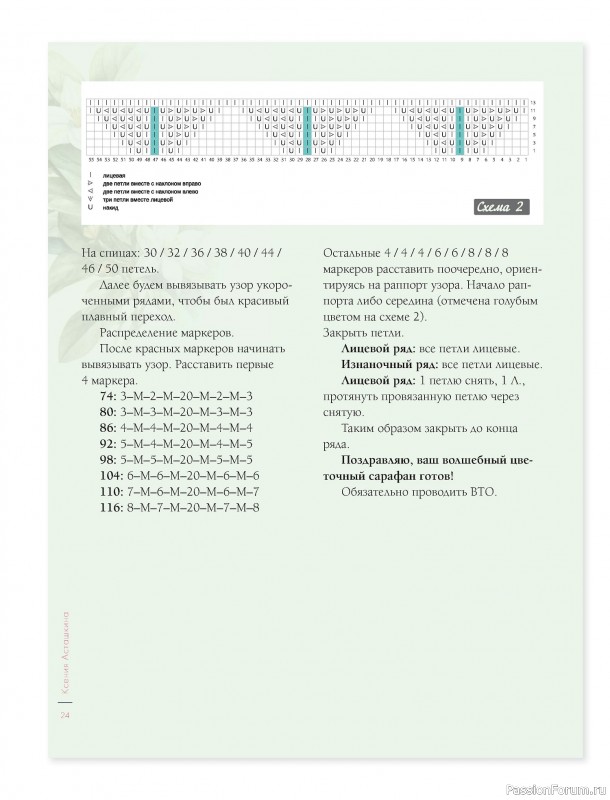 Вязаные проекты в книге &laquo;Лето на звездных спицах&raquo;.