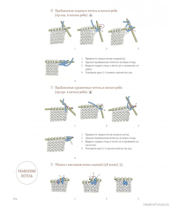 Вязаные проекты в книге &laquo;Шарнирные игрушки на спицах&raquo;. Продолжение