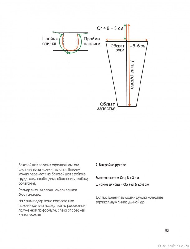 Вязаные проекты в книге &laquo;Тихая роскошь на спицах&raquo;. Часть 1