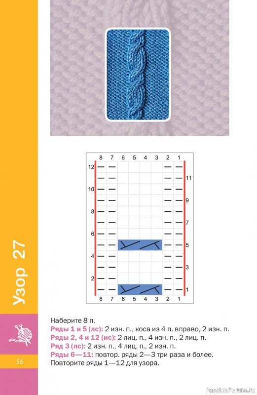 Вязаные проекты в книге &laquo;Узоры спицами на каждый день&raquo;.