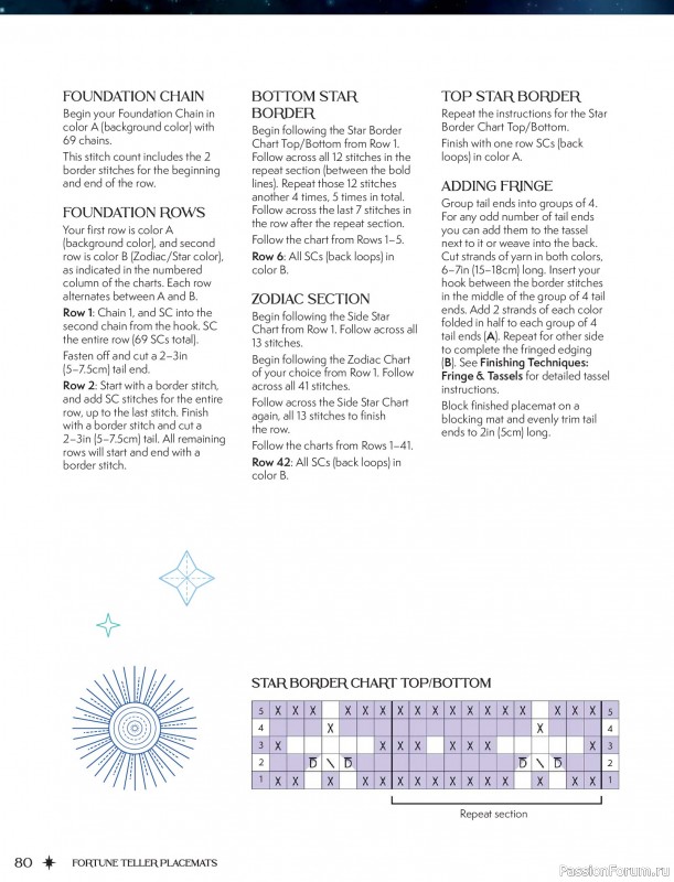 Вязаные проекты в книге &laquo;Zodiac Mosaic Crochet&raquo;.