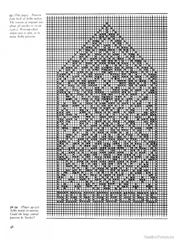 Вязаные проекты в раритетной книге «Traditional Scandinavian Knitting»