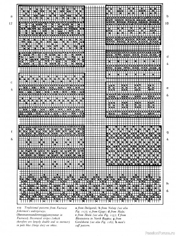 Вязаные проекты в раритетной книге «Traditional Scandinavian Knitting». Продолжение