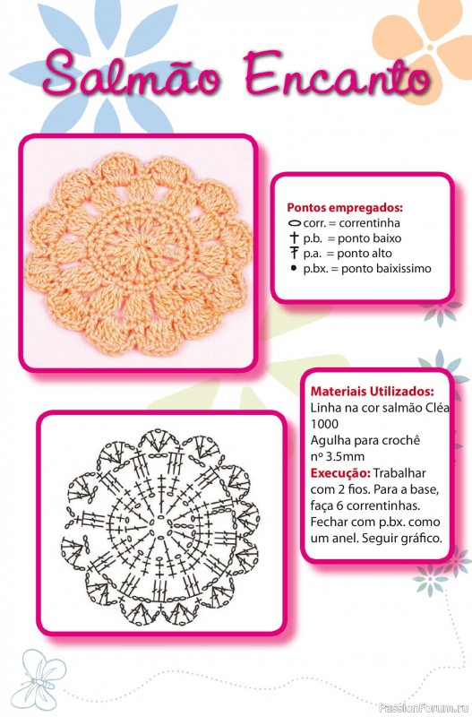 Вязаные проекты в журнале «Artesanato Simples Ed.75 2025»