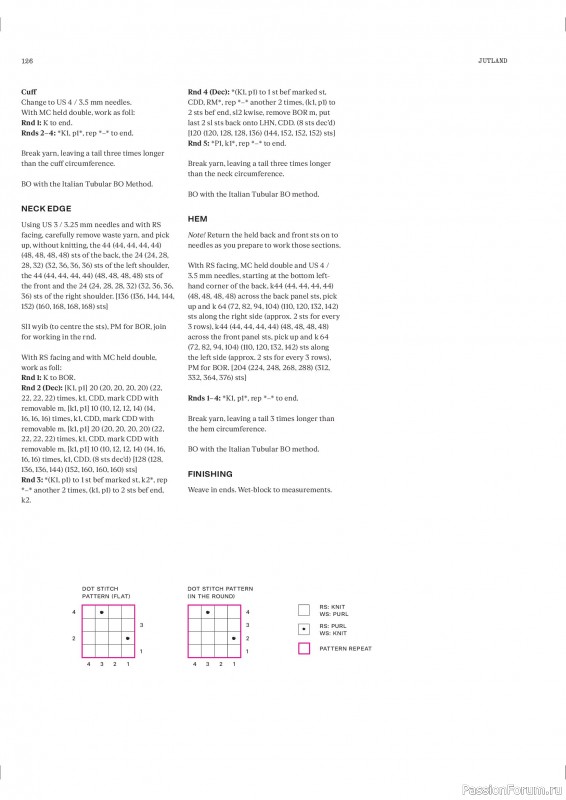 Вязаные проекты в журнале «Laine Magazine №26 2025». Продолжение