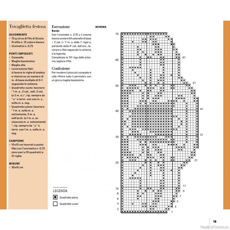 Вязаные проекты в журнале «Motivi Uncinetto Manuale №18 2025»