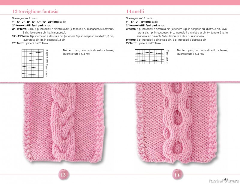 Коллекция проектов для рукодельниц в журнале &laquo;Mani di Fata Speciale - Maglia №1 2026&raquo;. Часть 1