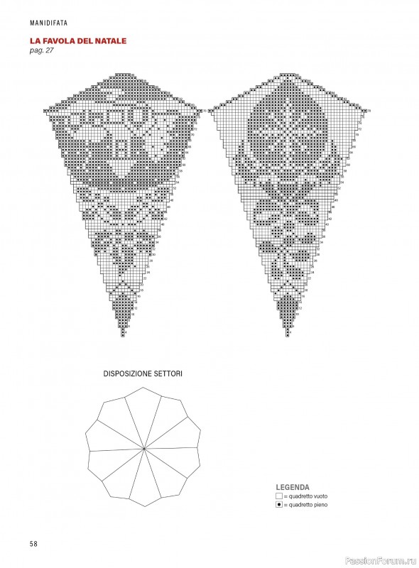 Коллекция проектов в журнале «Mani di Fata - Speciale Natale №1 2025»