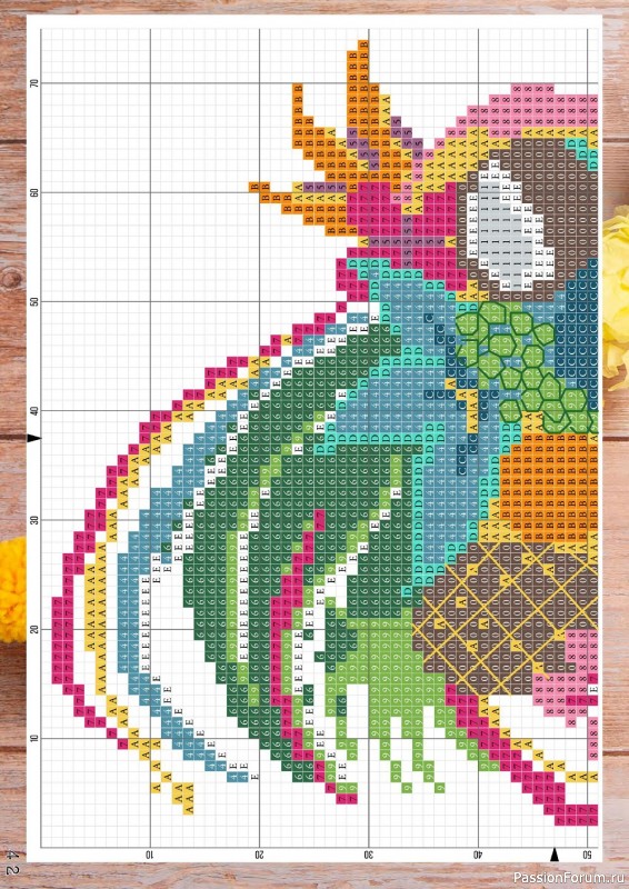 Коллекция вышивки в журнале «XStitch Magazine №21 2022»