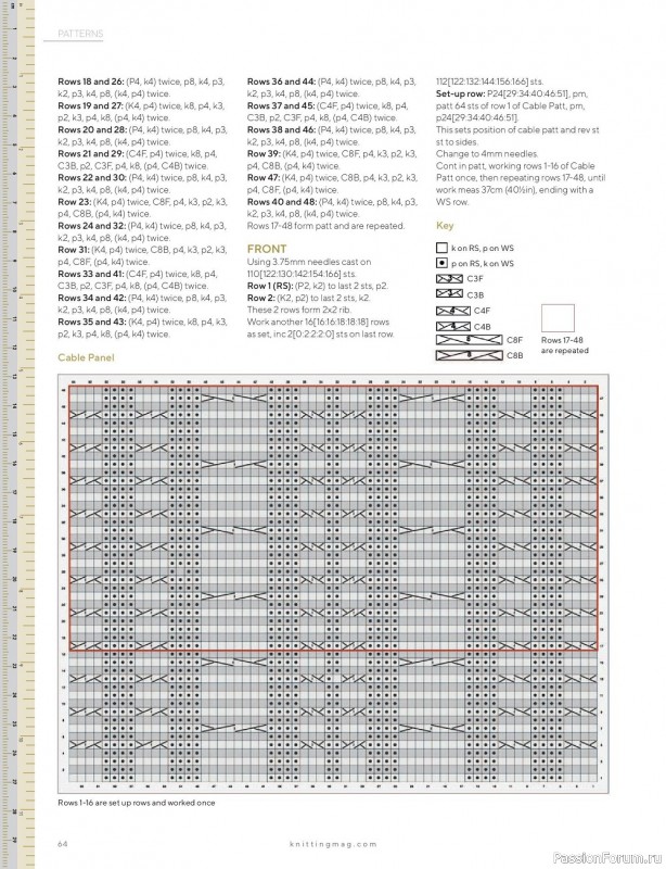 Вязаные модели спицами в журнале «Knitting №233 2022»