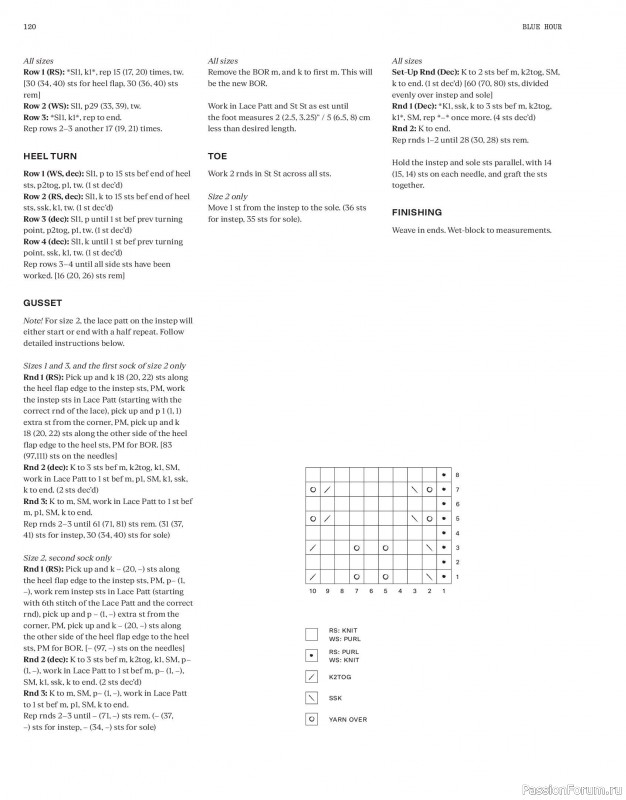 Вязаные модели в журнале «Laine Magazine №24 2025 Spring». Продолжение