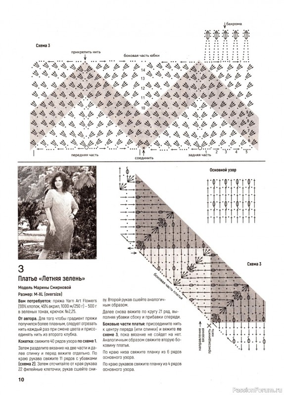 Вязаные модели в журнале «Вяжем крючком №7 2022»