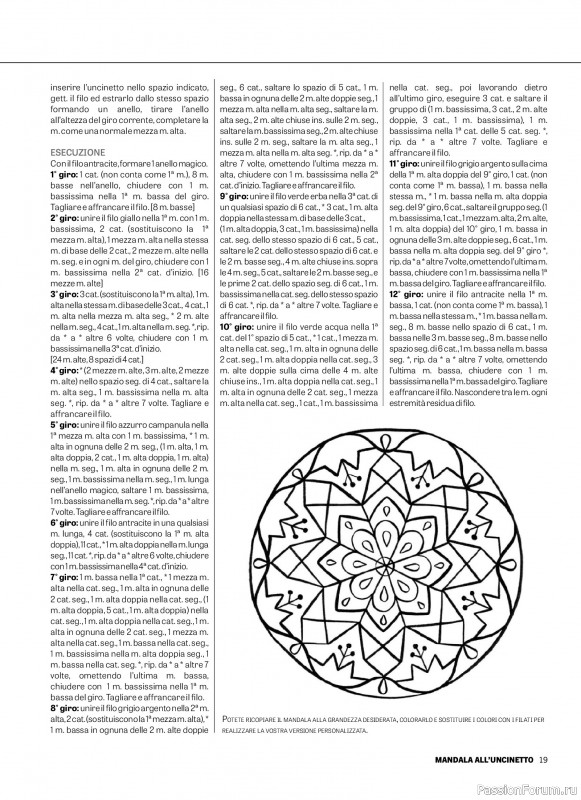 Вязаные проекты крючком в журнале &laquo;L'Uncinetto di Gio Speciale №12 2026&raquo;