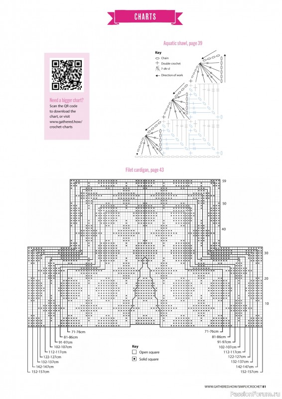 Вязаные проекты крючком в журнале &laquo;Simply Crochet №175 2026&raquo;