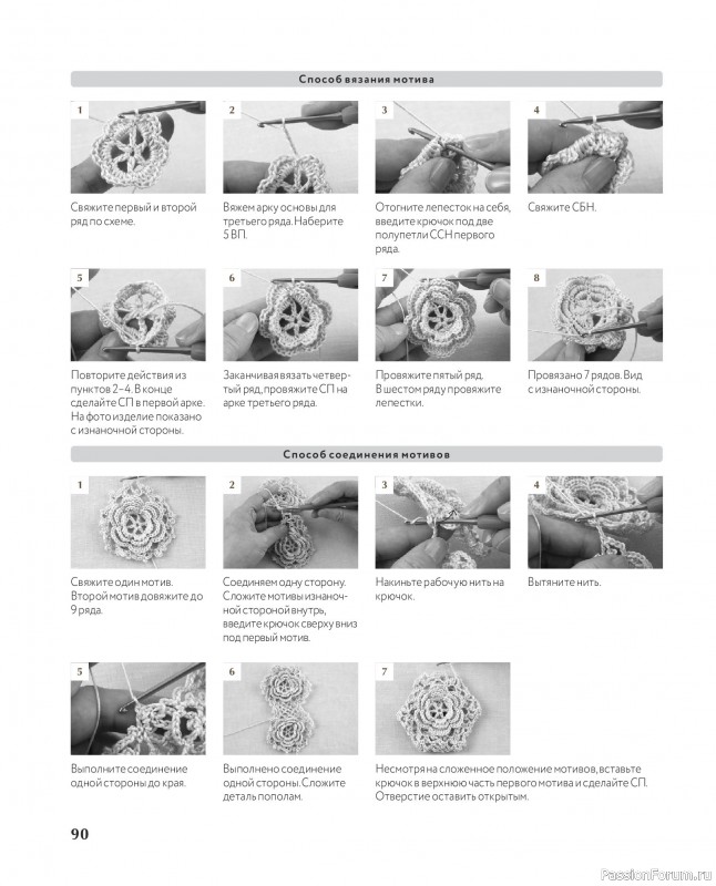 Вязаные проекты в книге &laquo;Ажурное вязание крючком с Казе Кобо&raquo;