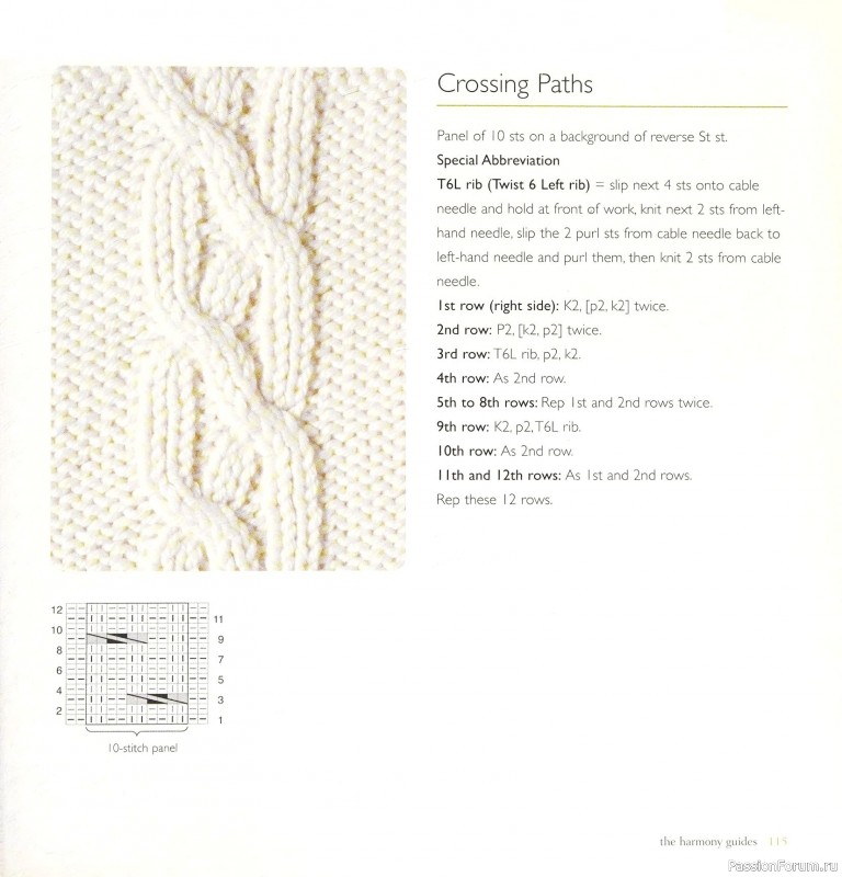 Вязаные проекты в книге &laquo;Cables & Aran Stitches-250 to Knit&raquo;