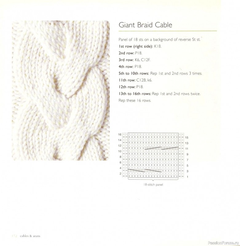 Вязаные проекты в книге «Cables & Aran Stitches-250 to Knit». Продолжение