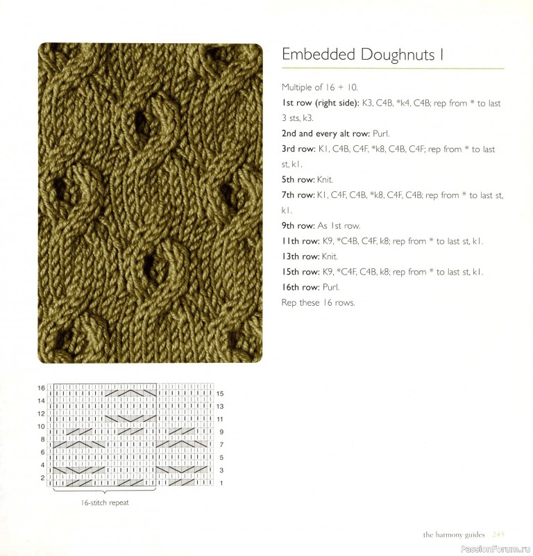 Вязаные проекты в книге «Cables & Aran Stitches-250 to Knit». Продолжение