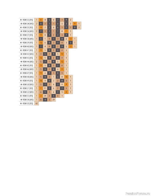 Вязаные проекты в книге «Modern Crochet Tapestries». Продолжение