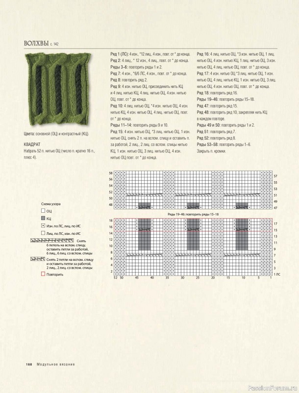 Вязаные проекты в книге &laquo;Модульное вязание на спицах&raquo;. Продолжение