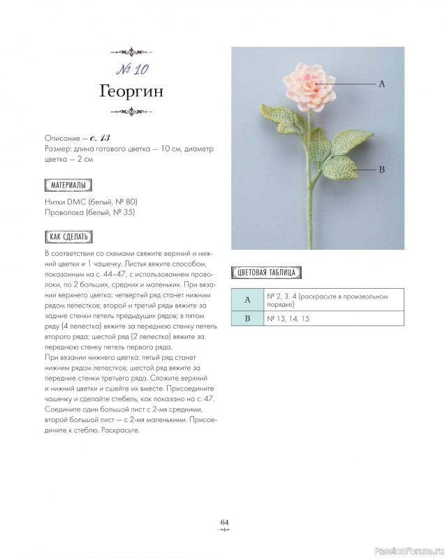 Вязаные проекты в книге «Вязаная флористика»
